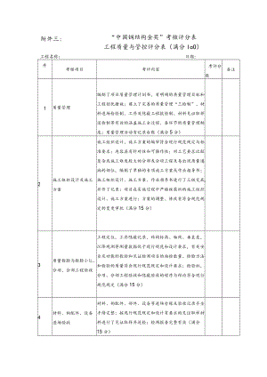 附件三：“中国钢结构金奖”考核评分表.docx