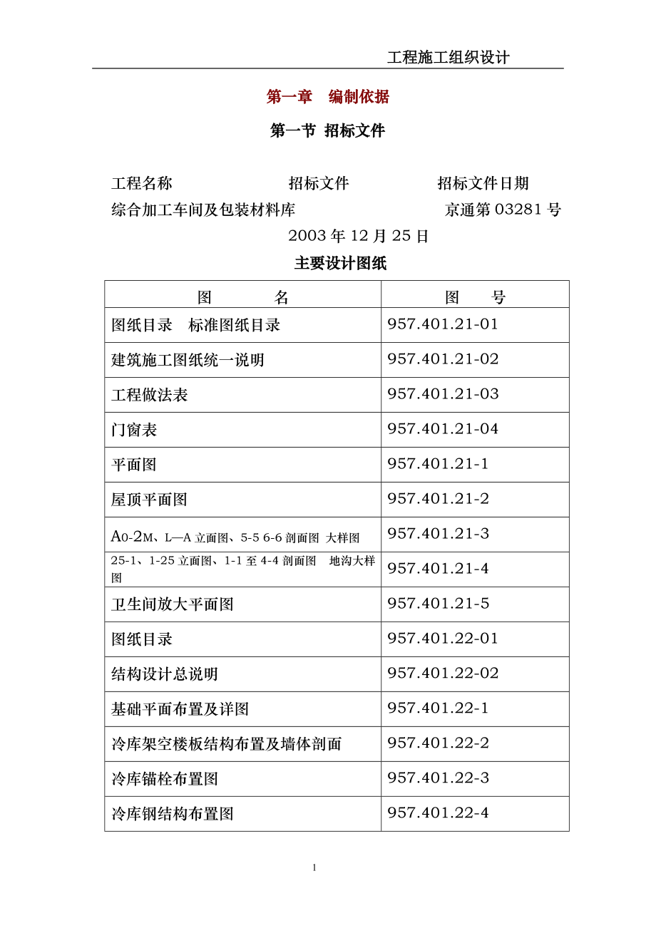 综合加工车间及包装材料库施工组织设计方案.docx_第1页