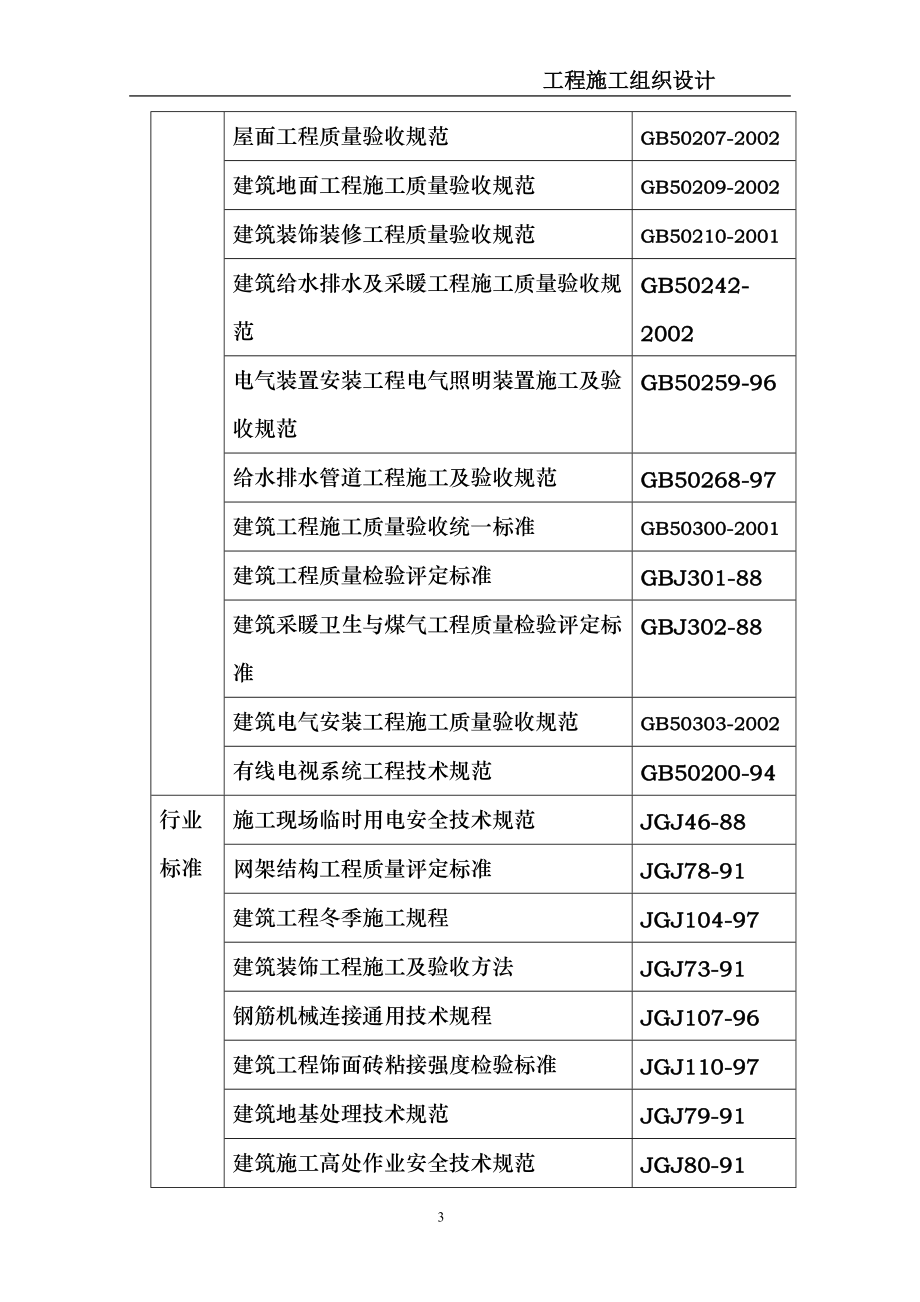 综合加工车间及包装材料库施工组织设计方案.docx_第3页