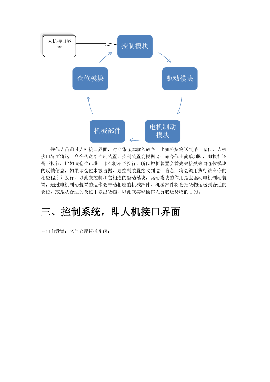 立体仓库监控系统介绍.docx_第3页