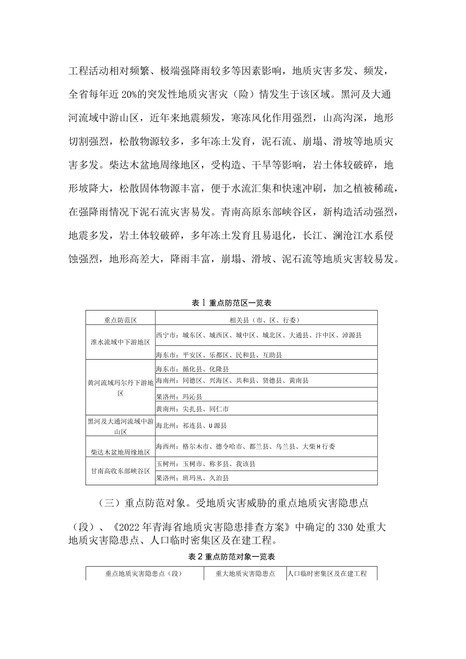 青海省人民政府办公厅关于印发青海省2022年度地质灾害防治方案的通知.docx_第3页