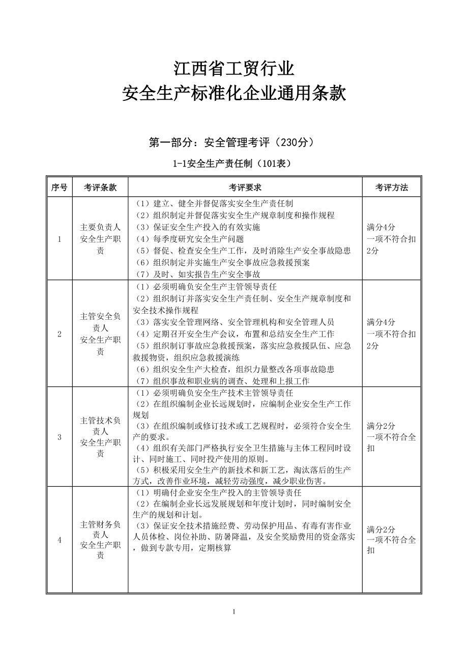 江西省工贸行业安全生产标准化通用条款.docx_第1页