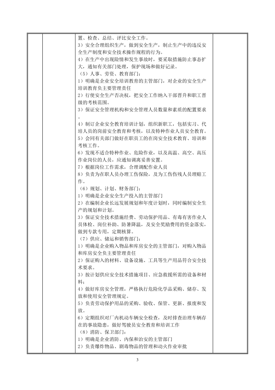 江西省工贸行业安全生产标准化通用条款.docx_第3页