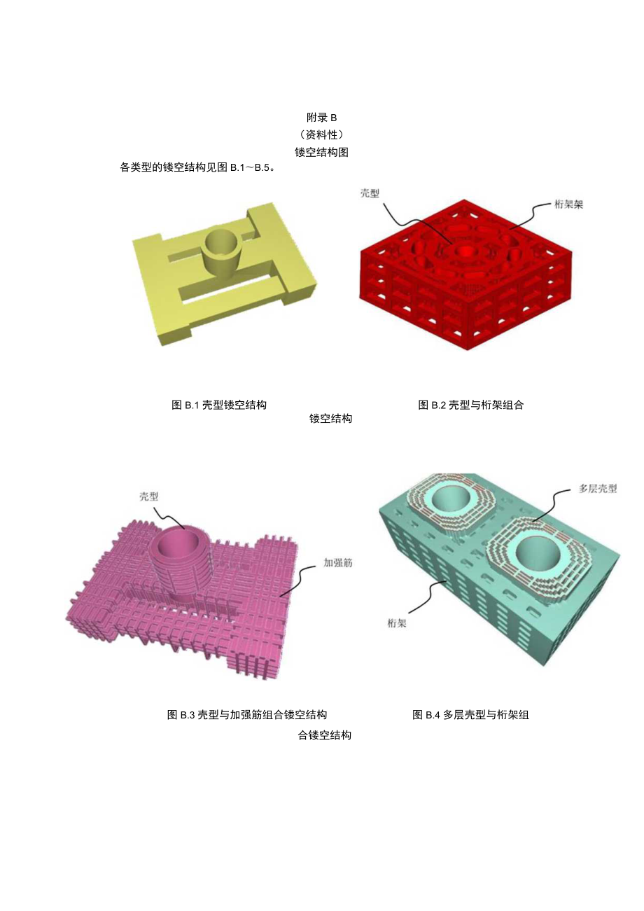 铸铁件镂空砂型设计推荐表、镂空结构图.docx_第3页