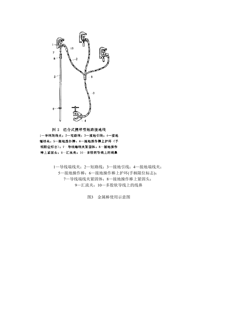 短路接地线技术标准SD332-89.docx_第3页