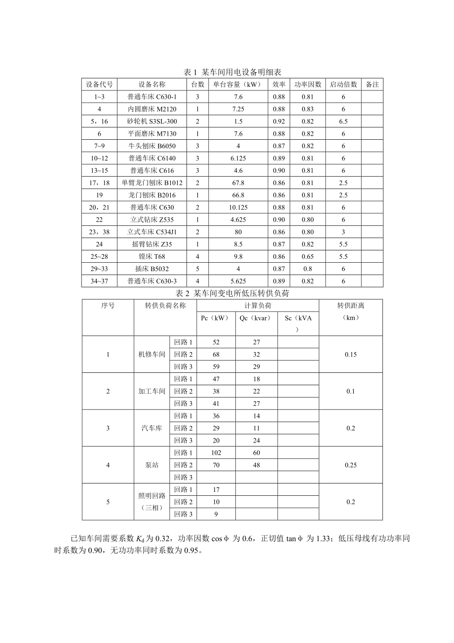 某车间制造厂配电所设计.docx_第2页