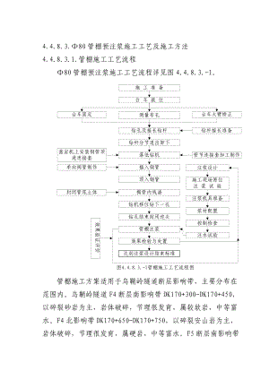 管棚施工工艺(DOC16页).doc