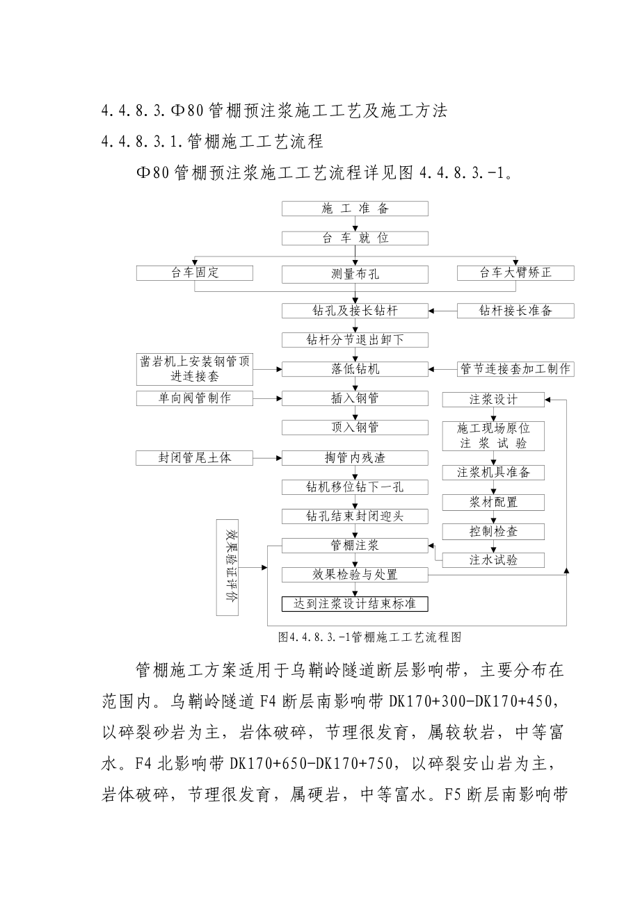 管棚施工工艺(DOC16页).doc_第1页