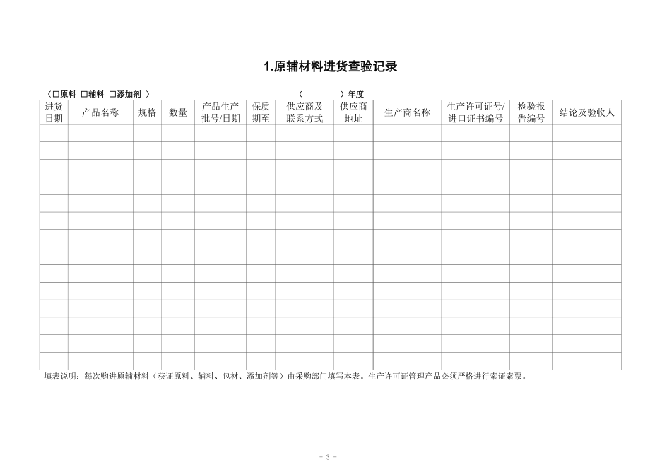 食品生产企业质量安全信息记录表汇总.docx_第3页