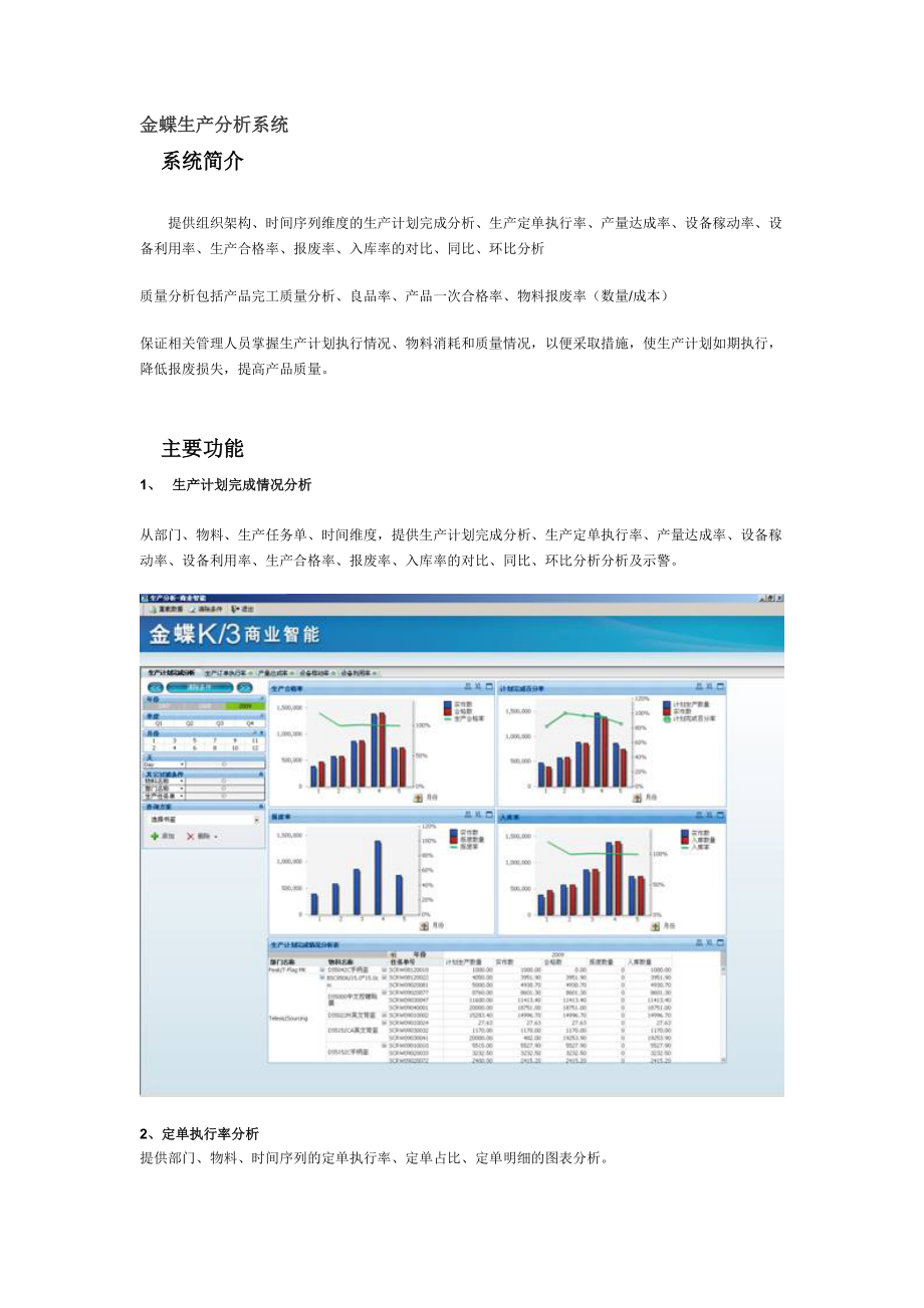 金蝶生产分析系统.docx_第1页