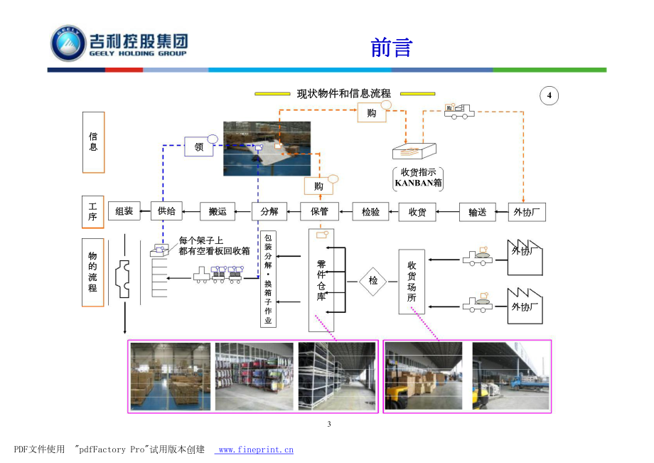 某汽车现场设施目视管理.docx_第3页