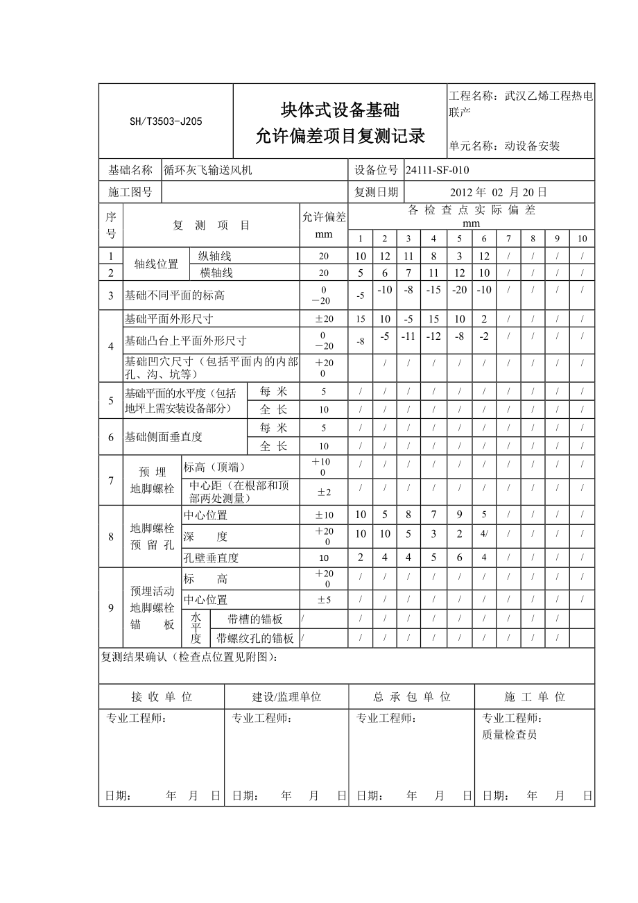 武汉乙烯工程平行检验资料.docx_第2页