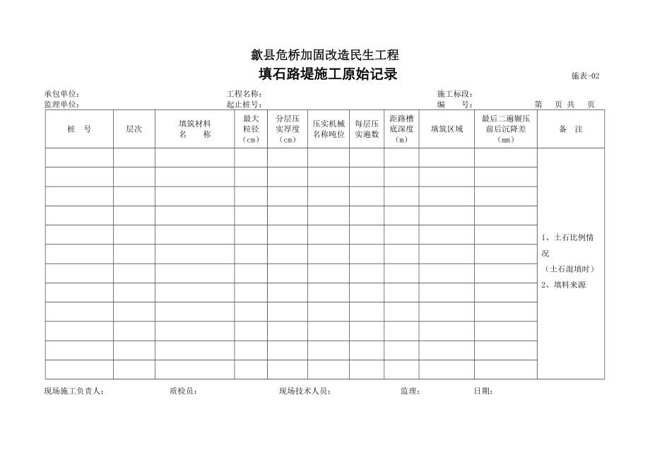 现场施工记录表范本.docx_第3页