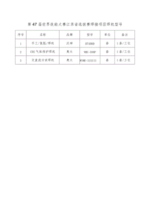 第47届世界技能大赛江苏省选拔赛焊接项目焊机型号.docx