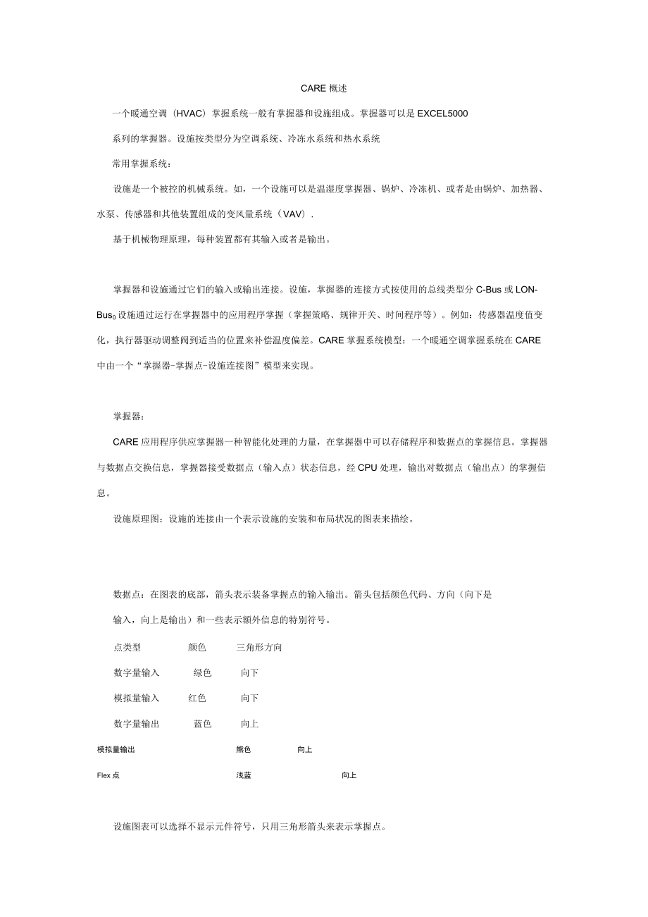 霍尼韦尔控制资料.docx_第1页