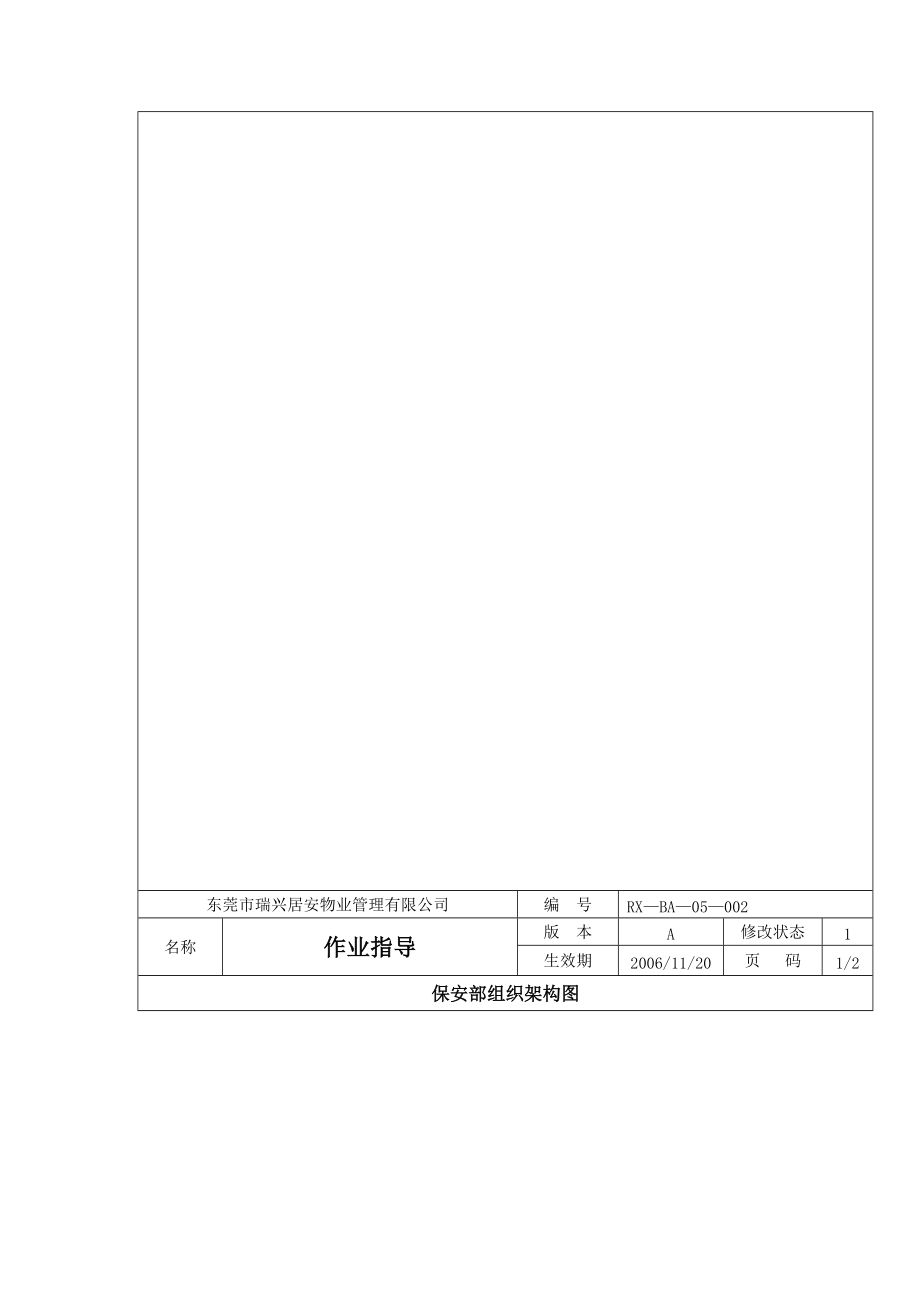 瑞兴居安有限公司物业管理作业指导书.docx_第2页