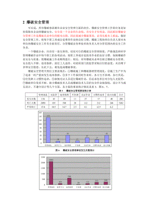 爆破安全管理.docx