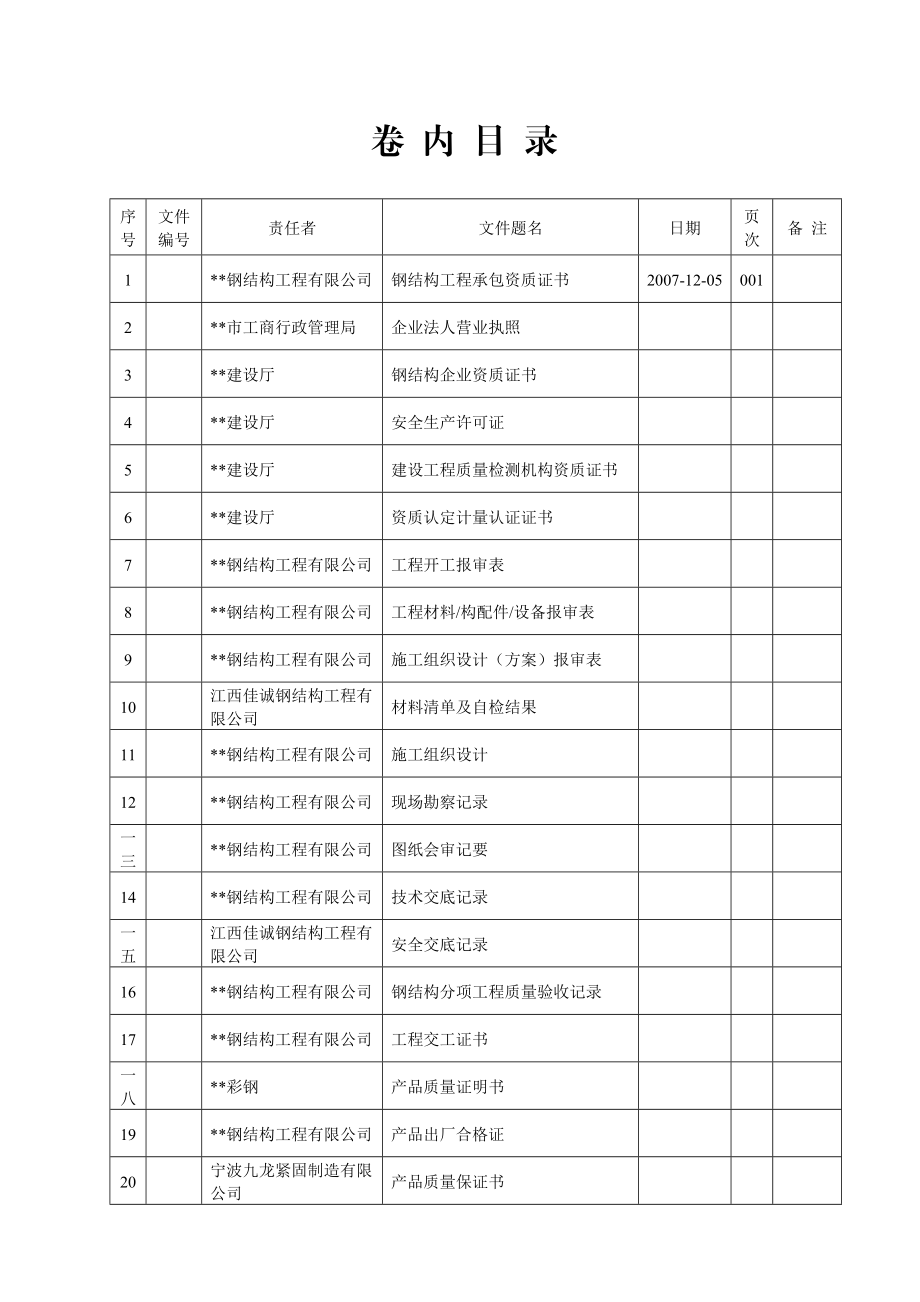 某某工程竣工技术范本范本.doc_第2页