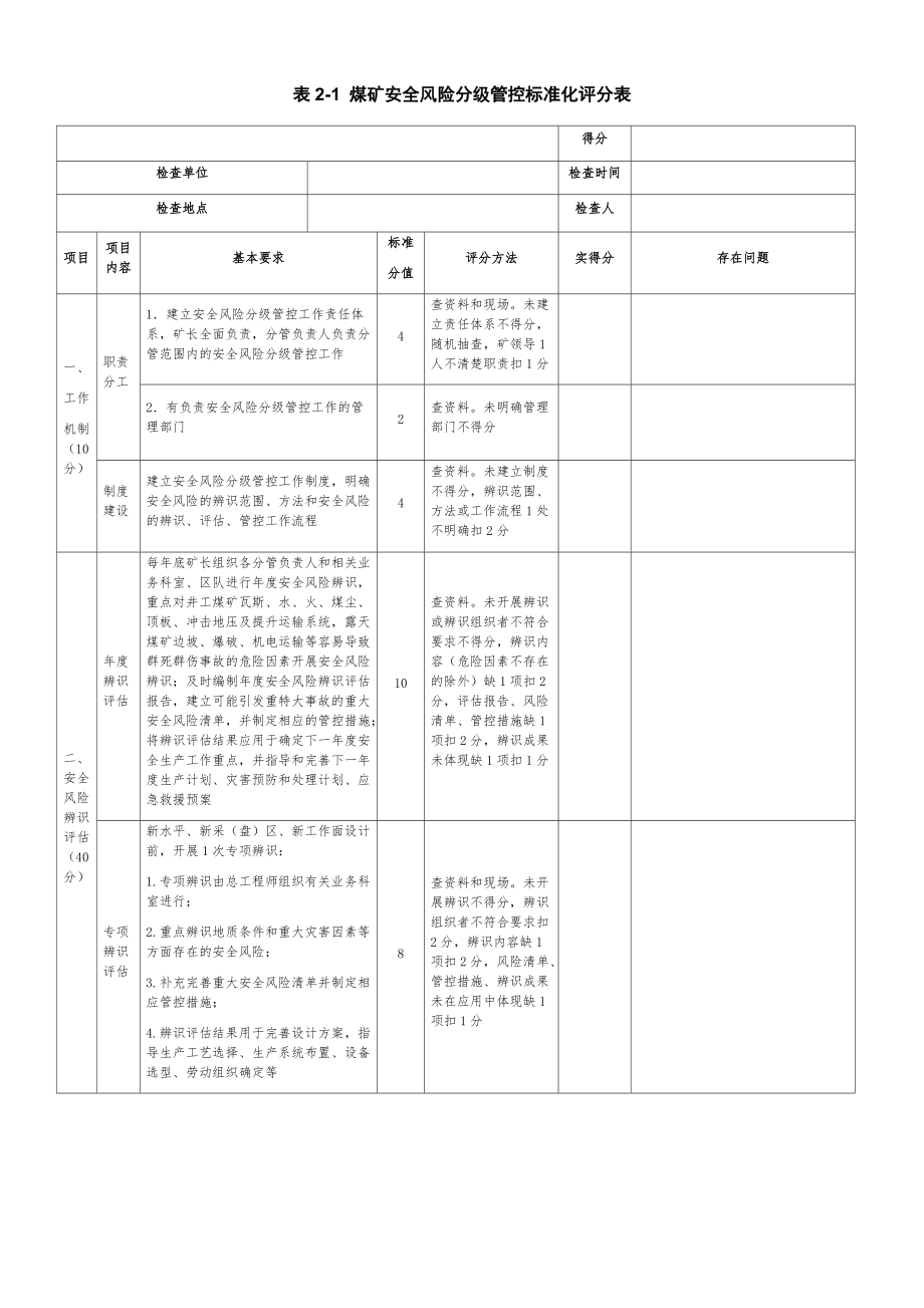 生产标准化表格A3格式.docx_第1页