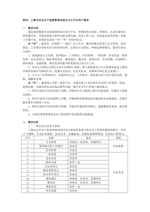 附件上海市安全生产监督管理局综合办公平台用户需求.docx