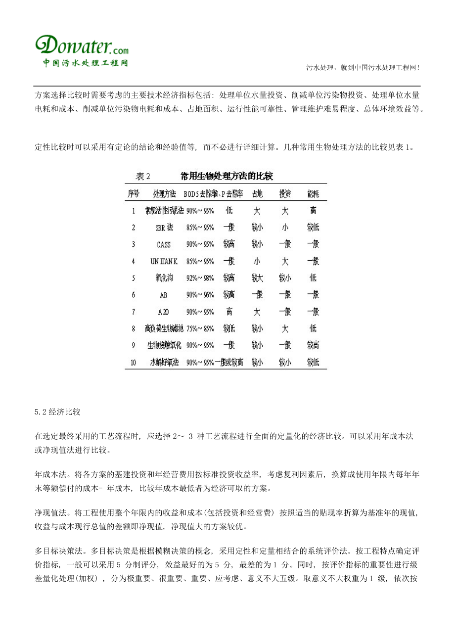 污水处理厂工艺.docx_第3页