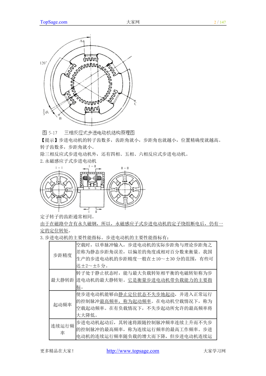 资产评估师考试-机电设备-基础学习讲义.docx_第2页