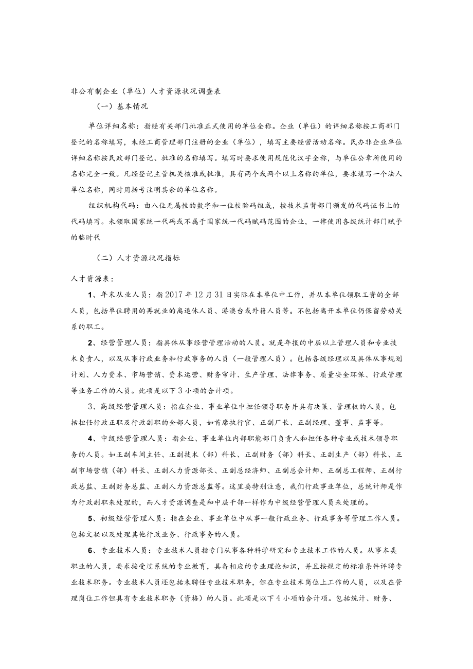 非公有制企业（单位）人才资源状况调查表.docx_第1页