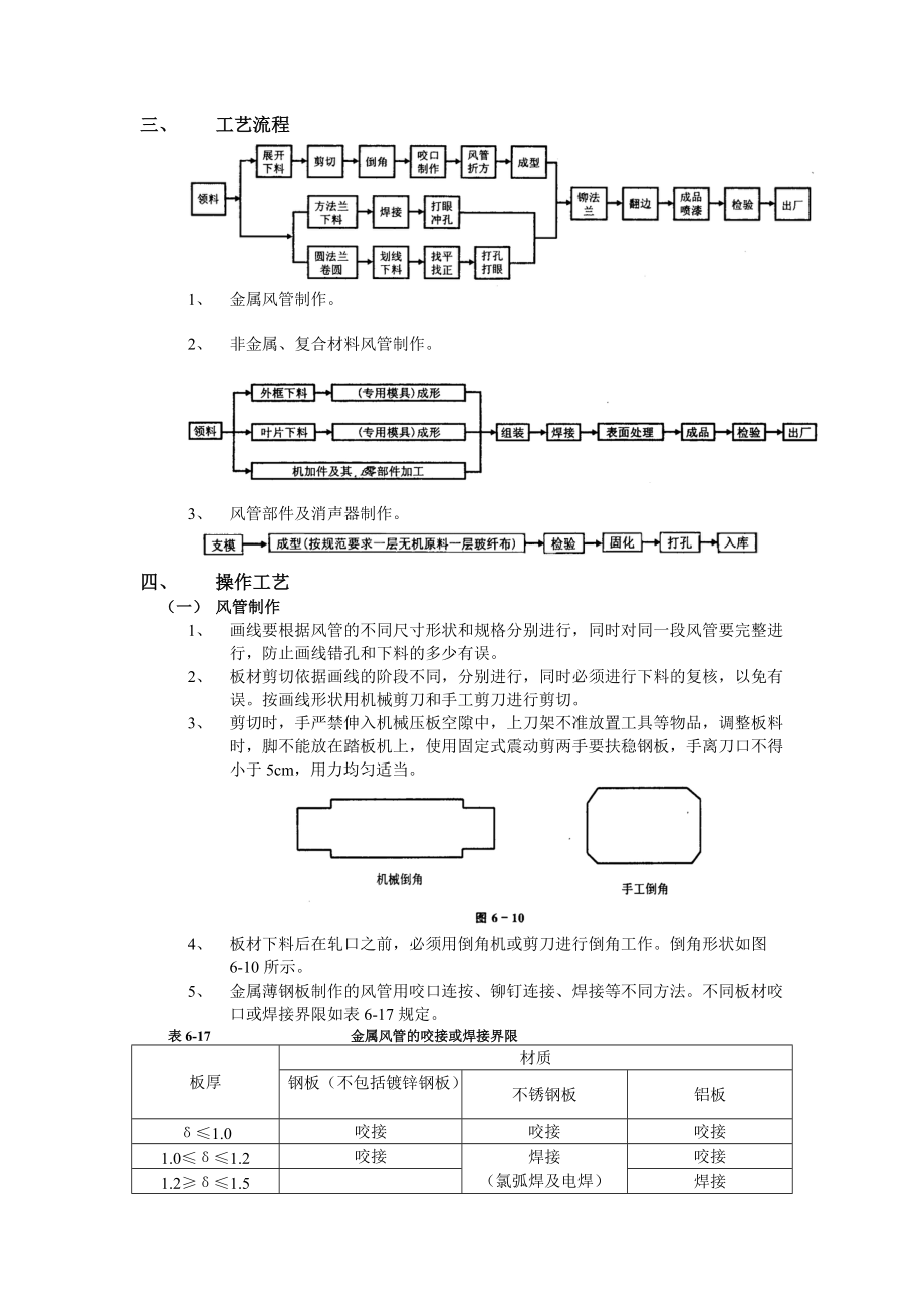 通风管道部件安装工程技术交底.docx_第3页