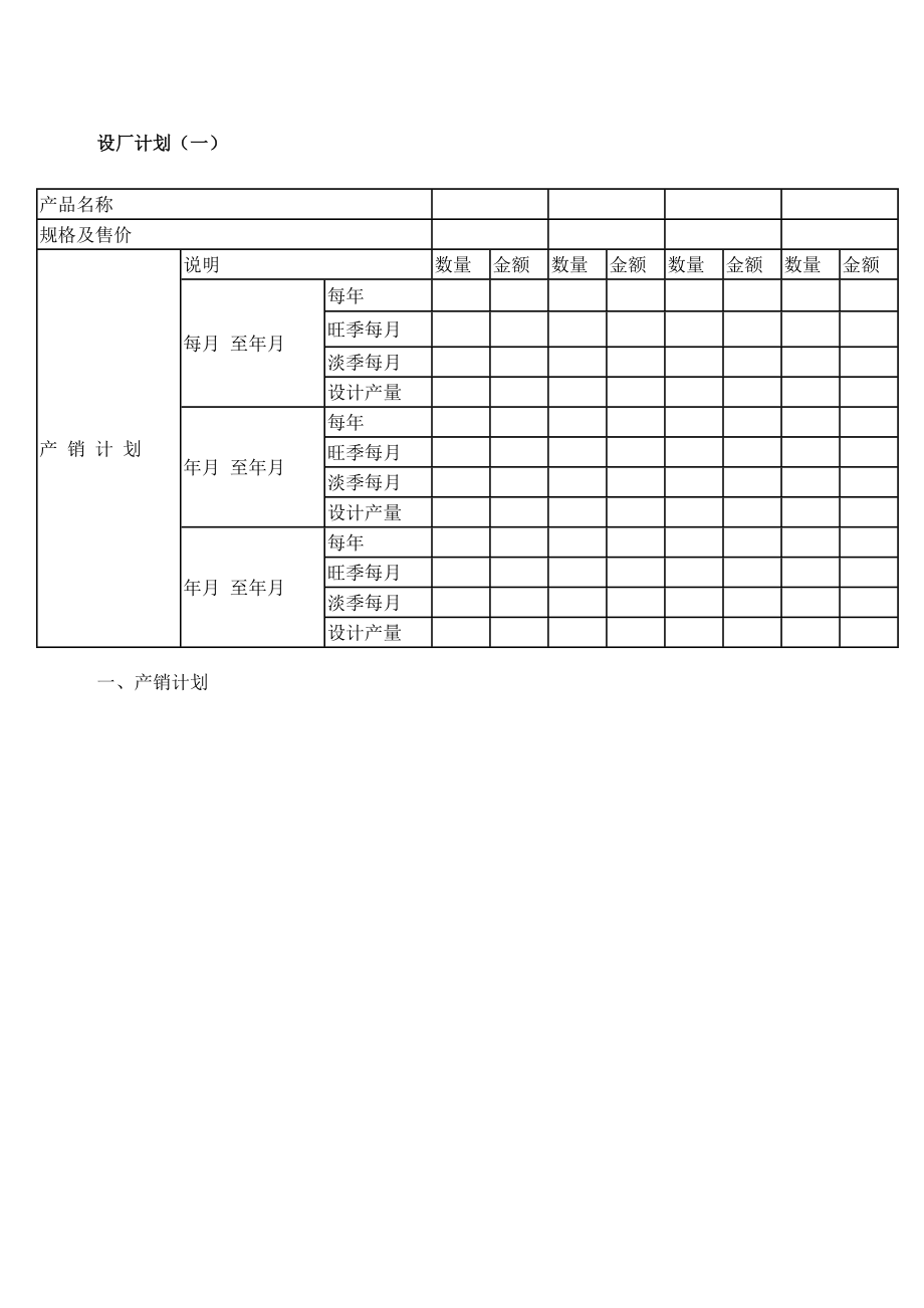 生产管理全方位各岗位培训及相关表格.docx_第3页