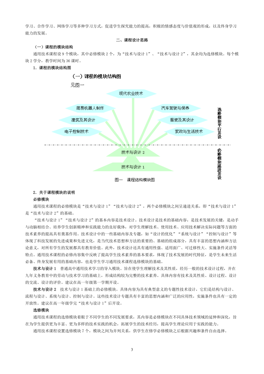 通用技术新课标准.docx_第3页