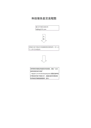 科技报告呈交流程图.docx