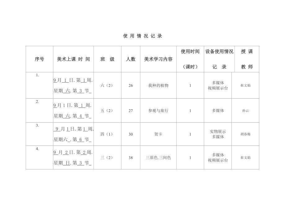 美术设备使用情况记录.docx_第1页