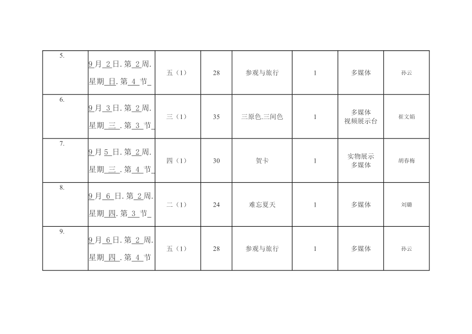 美术设备使用情况记录.docx_第2页