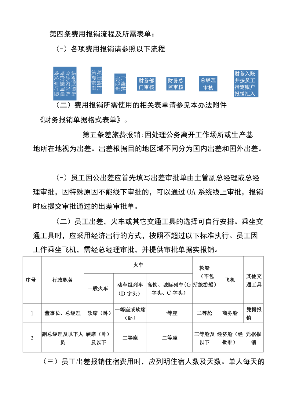 费用报销办法.docx_第2页