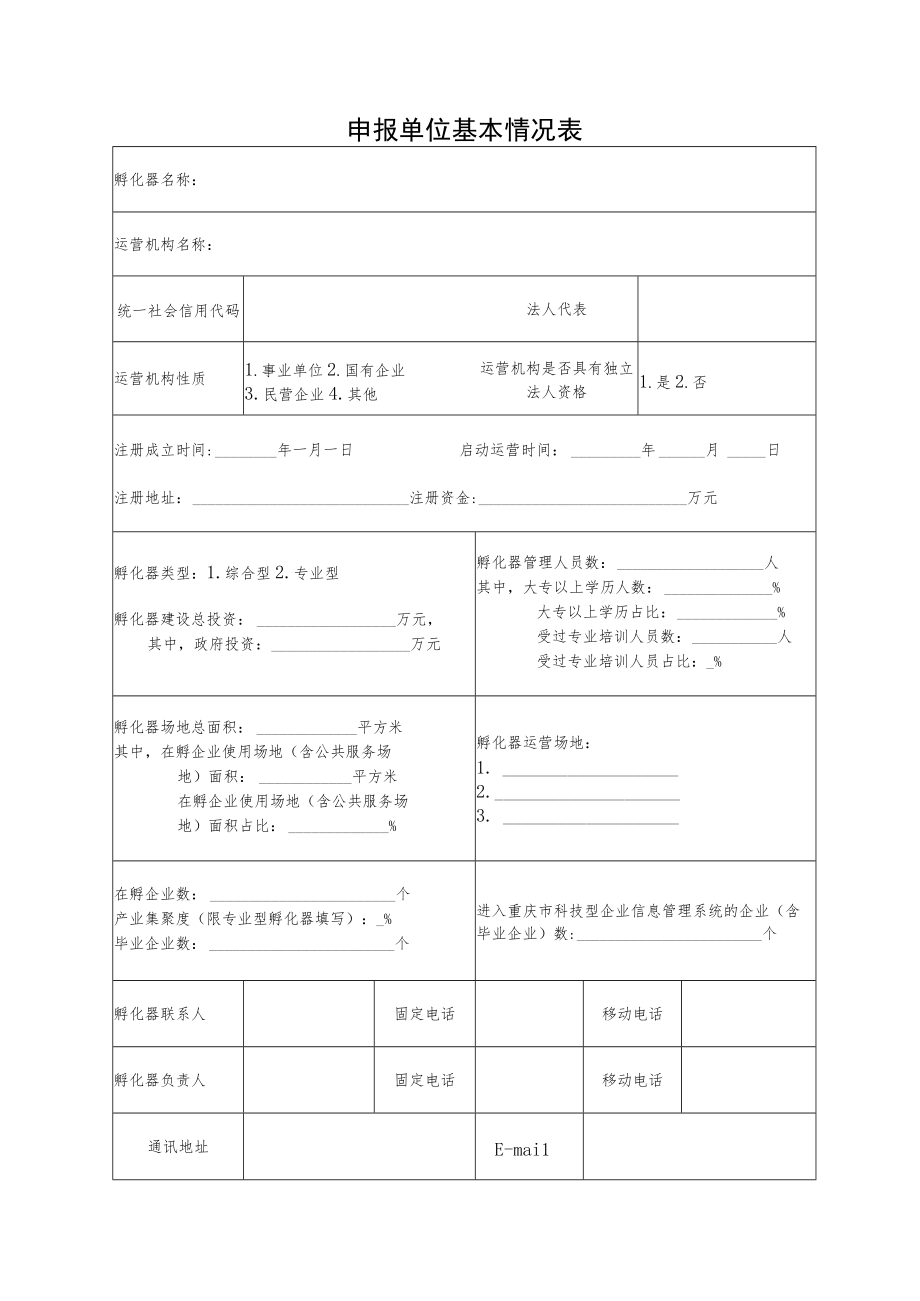 重庆市科技企业孵化器申报书.docx_第3页