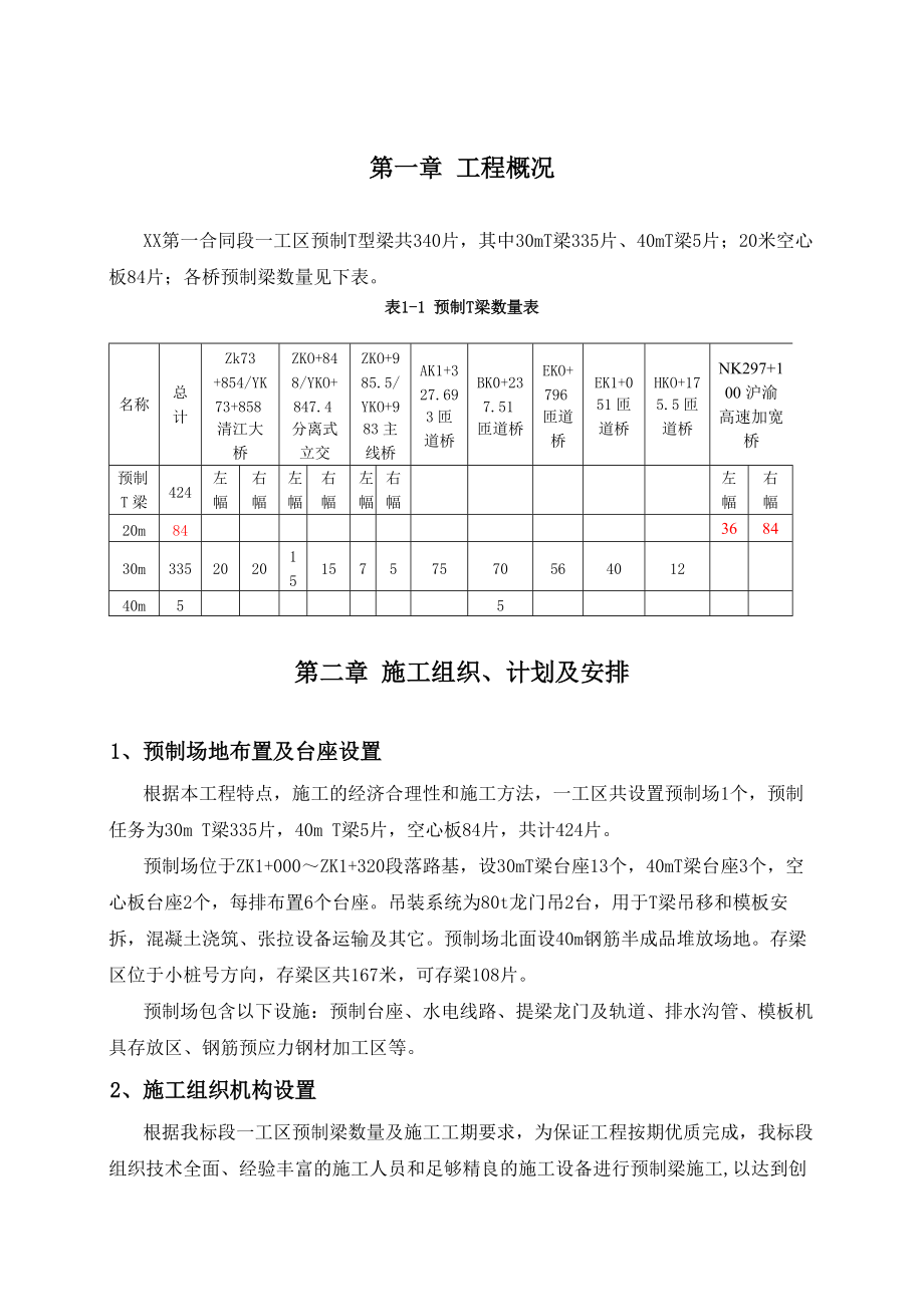 梁场建设施工作业指导书.docx_第1页