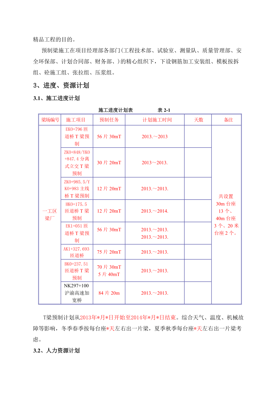 梁场建设施工作业指导书.docx_第2页