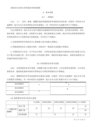 消防给水及消火栓系统技术规范.docx