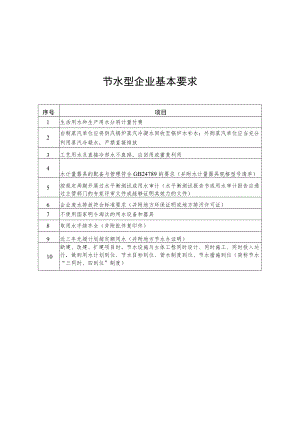 节水型企业基本要求、技术指标及要求、管理评价要求.docx