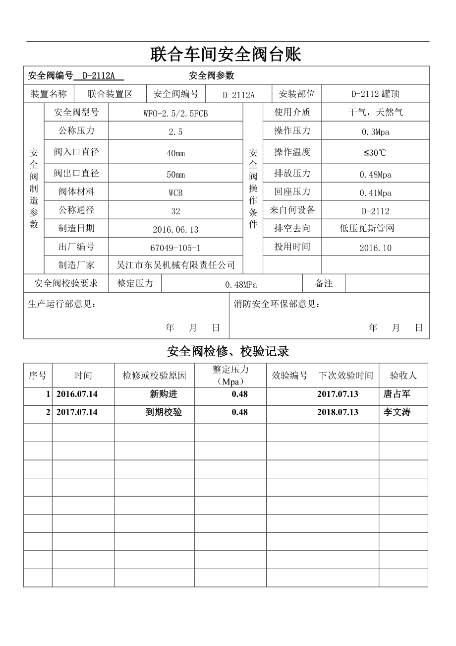 联合车间安全阀台账(正式版84).docx_第2页