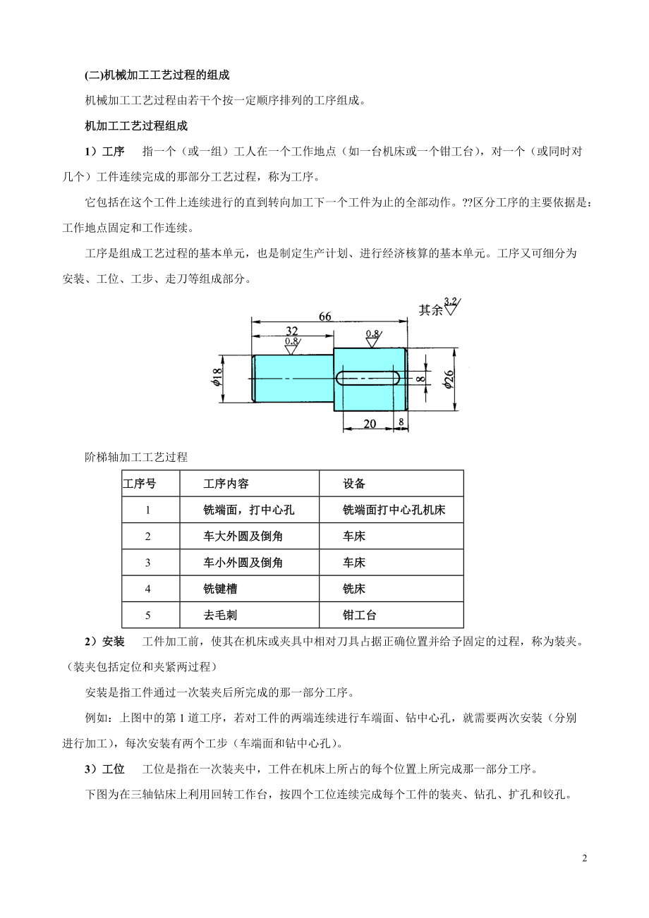 零件加工工艺过程.docx_第2页