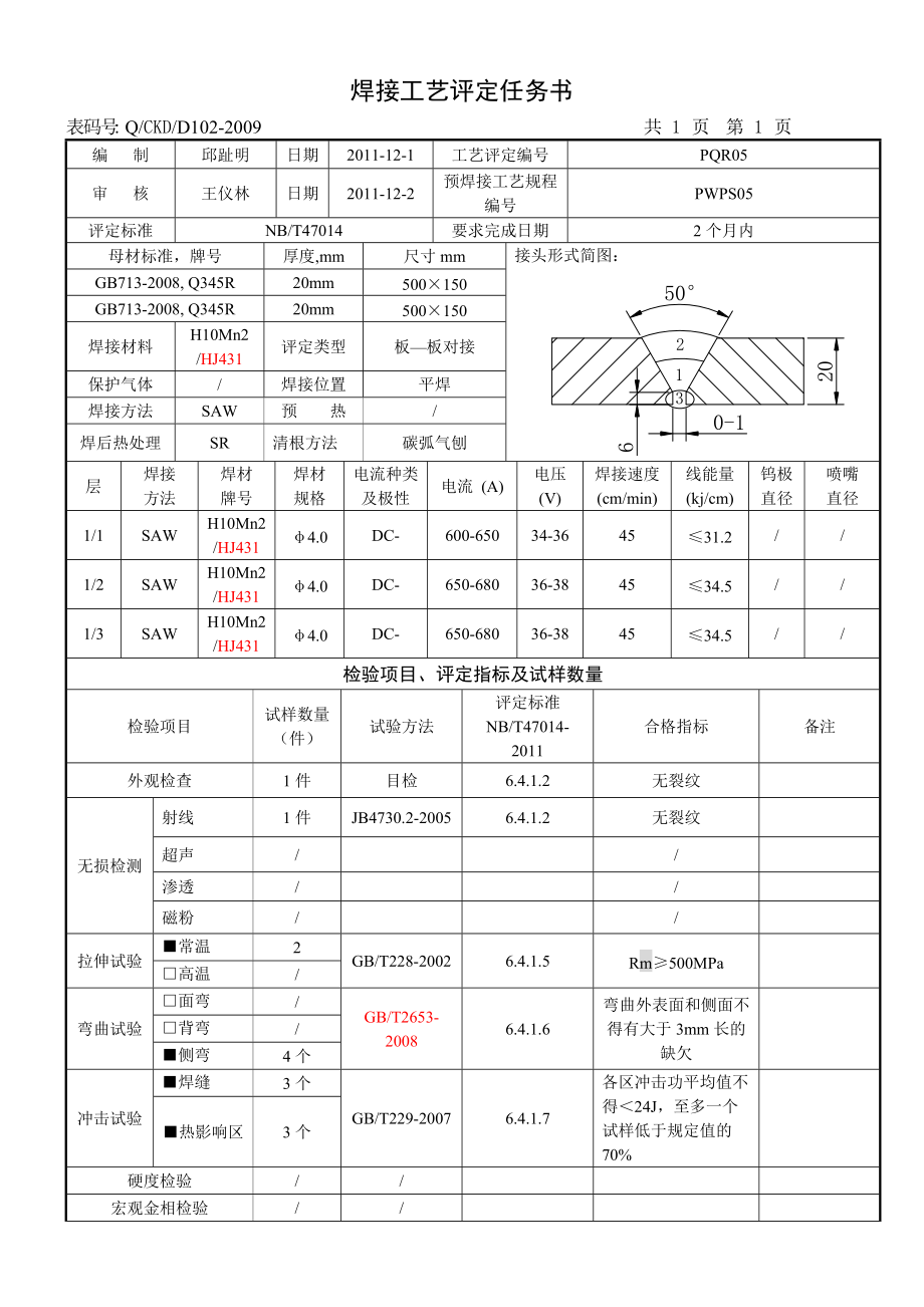 焊接工艺评定方法 PQR05 SAW 20mm Q345R.docx_第2页