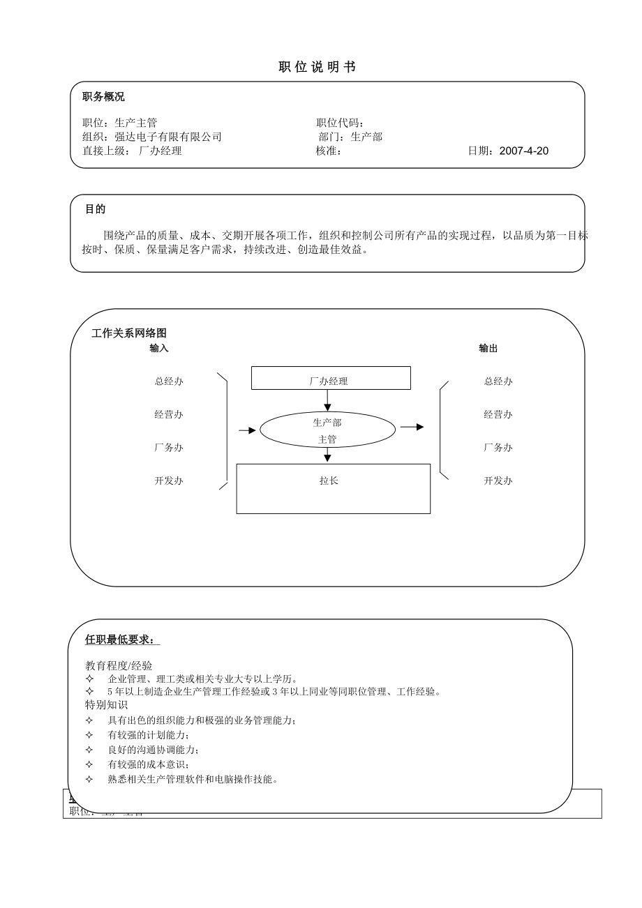 生产车间职工职位说明书.doc_第1页