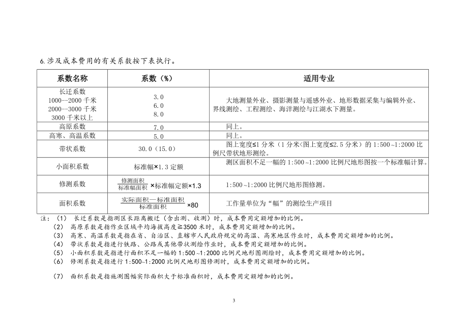 测绘生产成本费用定额XXXXx.docx_第3页