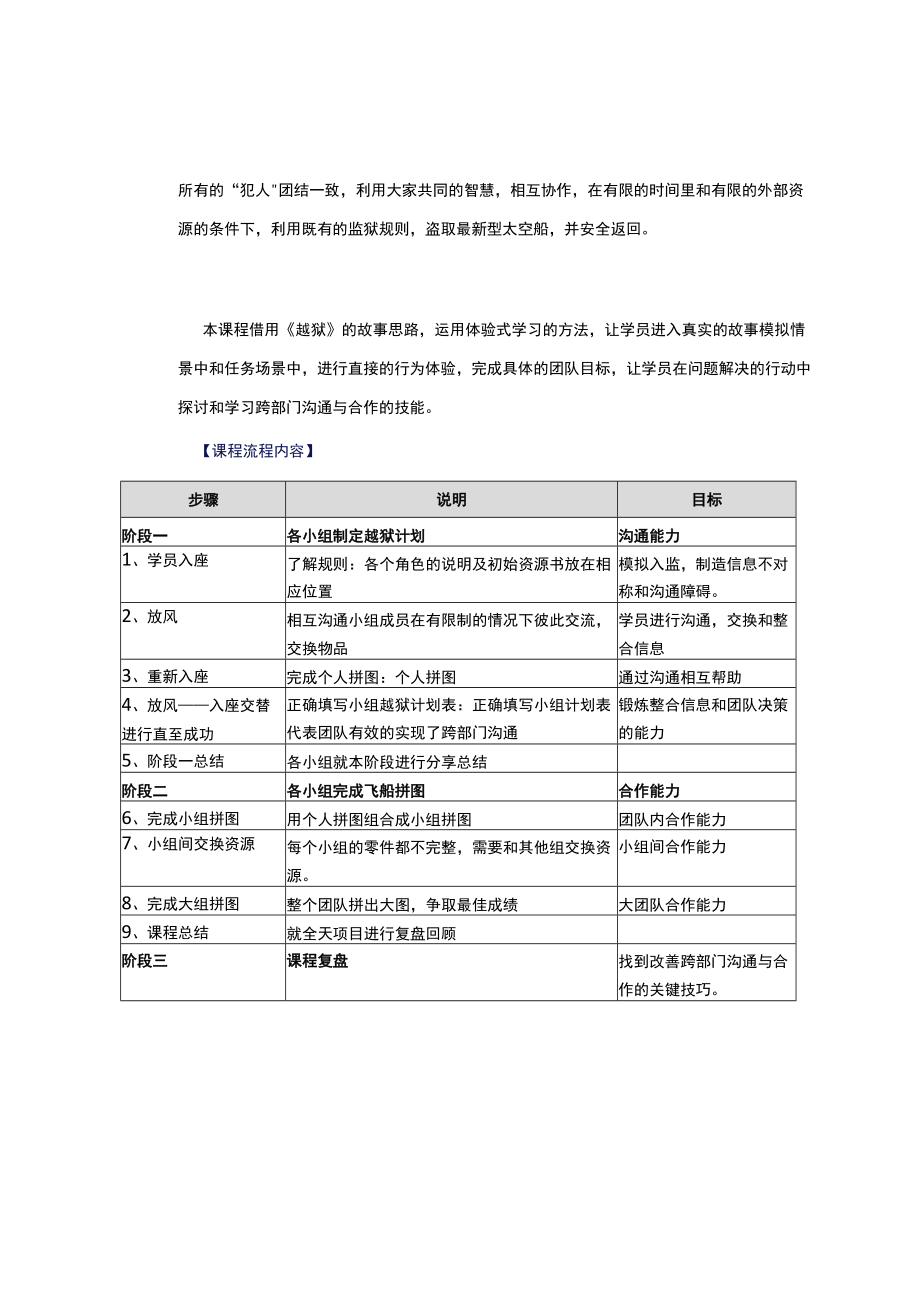 营销学实战案例培训 (6).docx_第2页