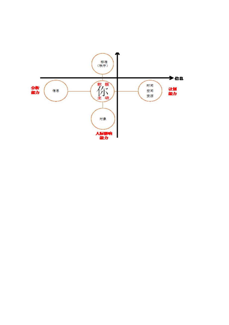 营销学实战案例培训 (6).docx_第3页