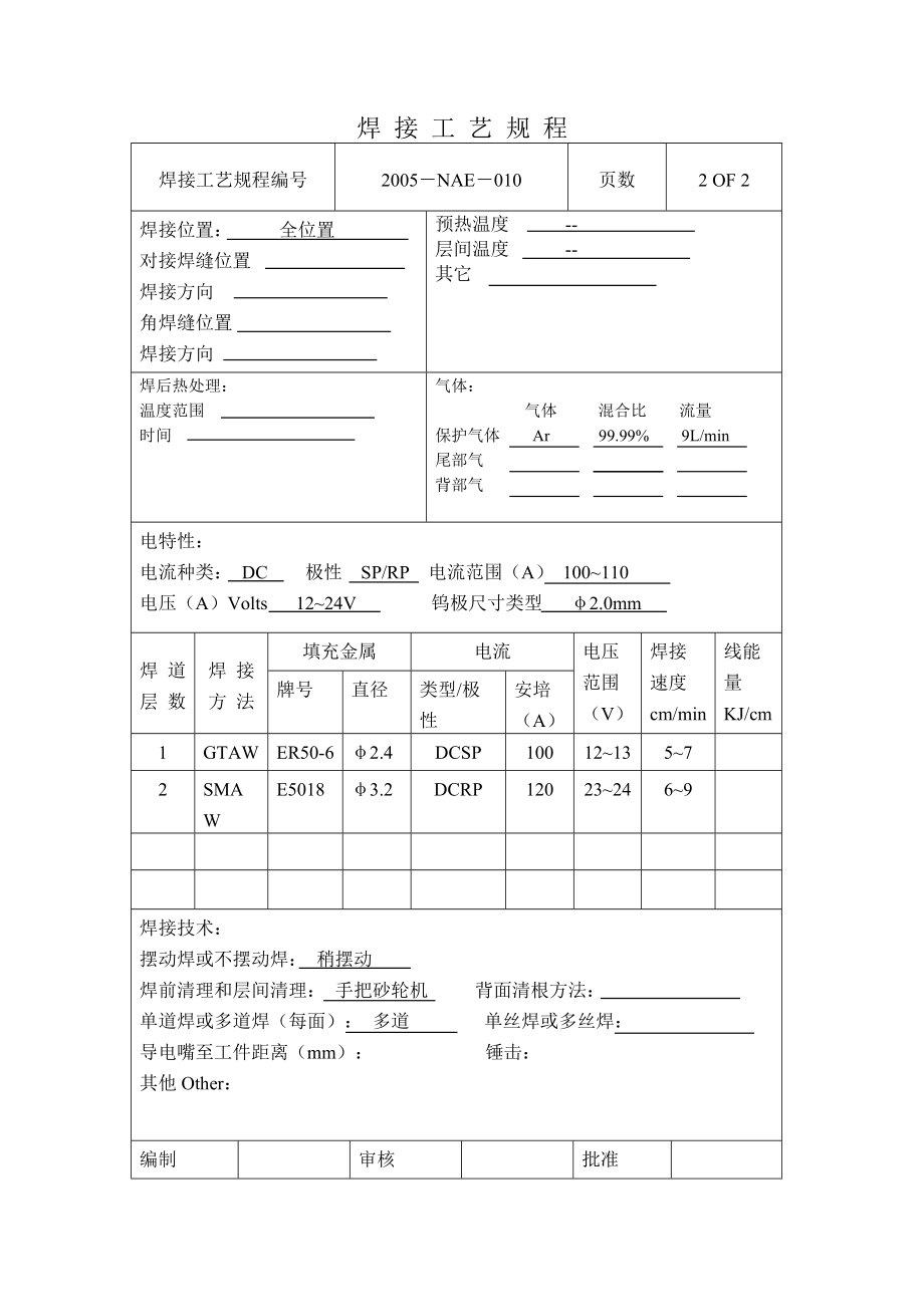 焊接工艺规程.docx_第2页