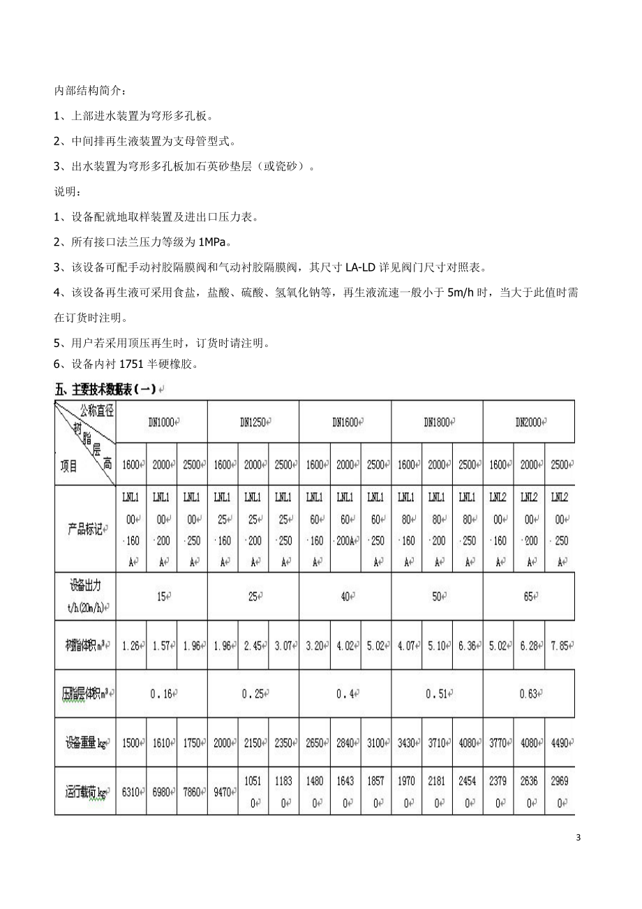 水处理设备技术参数.docx_第3页