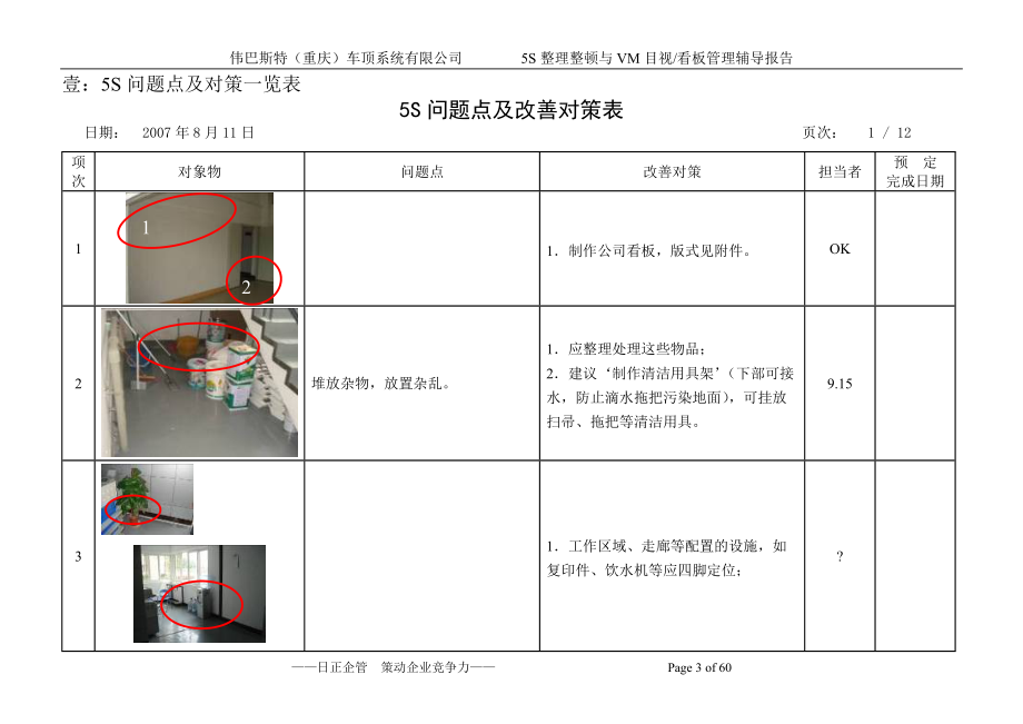 重庆伟巴斯特5S与VM辅导综合报告0.docx_第3页