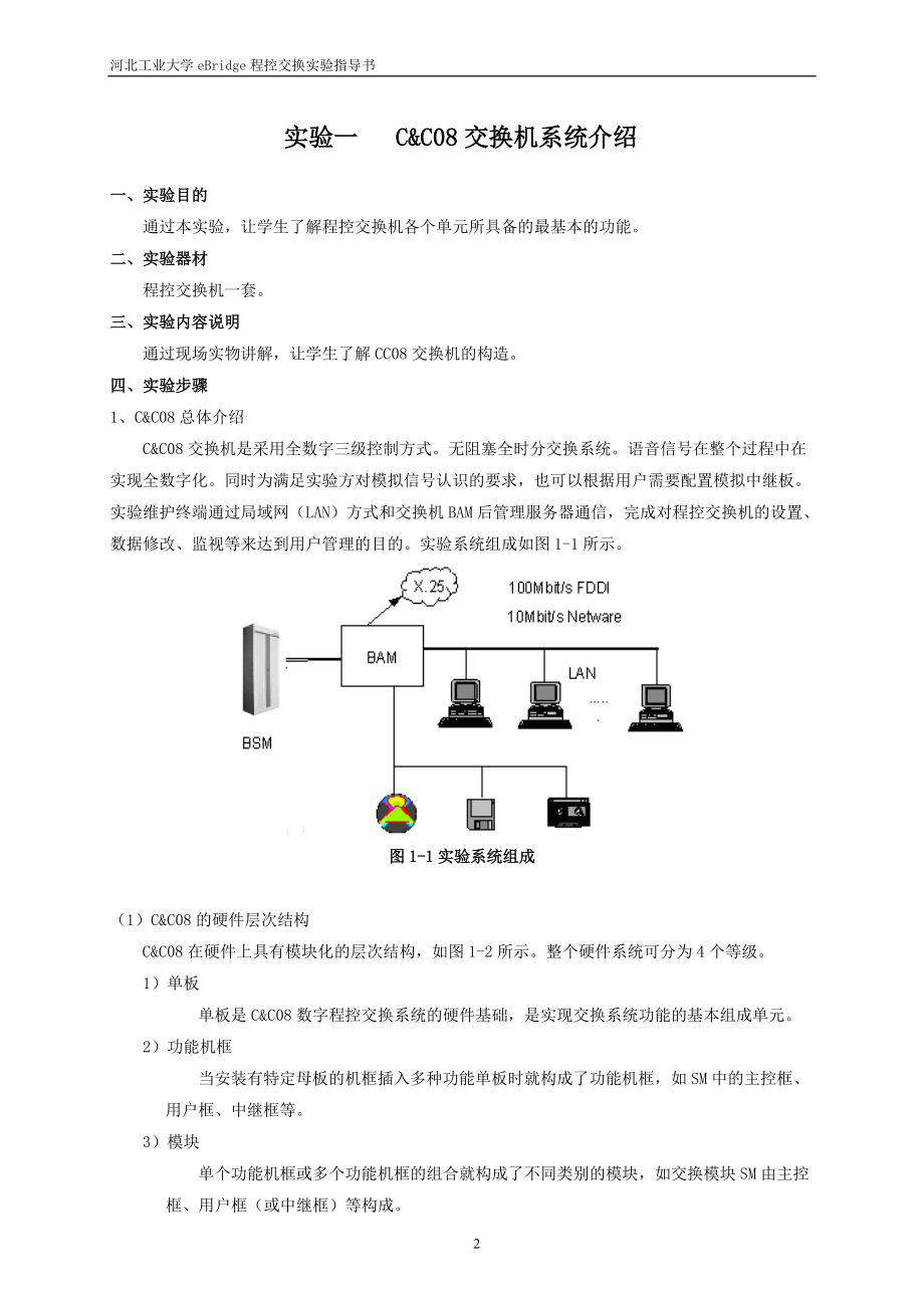 河工程控实习生产实习部分.docx_第2页